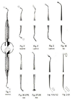 Filling instruments